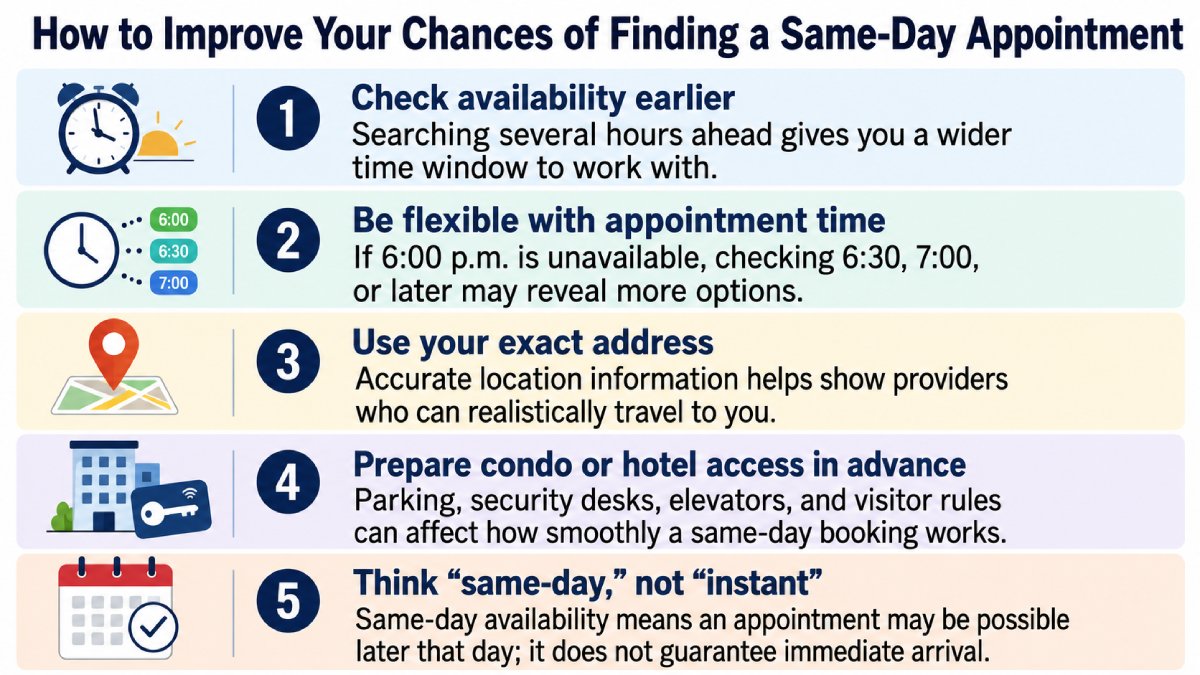 Infographic showing five tips to improve same-day massage appointment availability. Infographic showing five tips to improve same-day massage appointment availability.